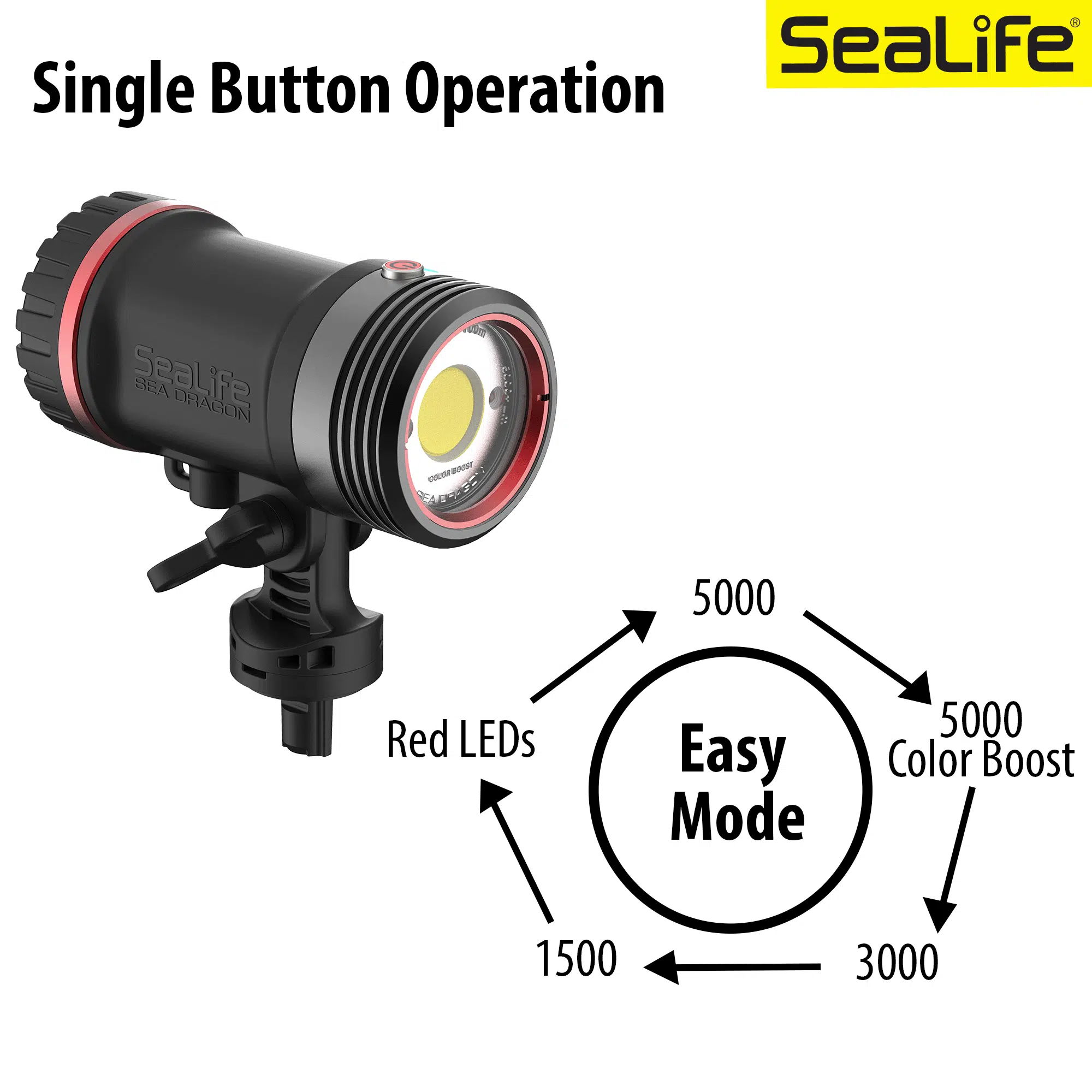 Sealife Sea Dragon 5000+ Underwater Photo/Video Light Specs